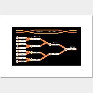 Bracket-ology Posters and Art